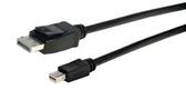 CABLE, DP PLUG-MINI DP PLUG, 0.5MM DPCAC2MM-0.5M