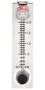 FLOWMETER, 0.06 TO 0.5LPM, 100PSI VFA-21-BV