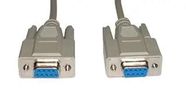 SHIELDED SERIAL CABLE SPC19942