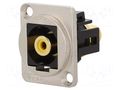 Coupler; RCA socket,both sides; FT; XLR standard; 19x24mm CLIFF CP30232M