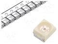 LED; yellow; SMD; Mini PLCC2; 7.1mcd; 1.8÷2.2VDC; 2.3x1.3x1.4mm VISHAY VLMY2000-GS08
