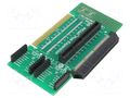 Expansion board; I/O extension board; Add-on connectors: 2 MICROCHIP TECHNOLOGY AC240100