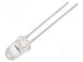 PIN photodiode; 5mm; THT; 920nm; 380÷1100nm; 40°; convex VISHAY BPV10