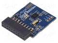XPRO module; expansion board; Comp: BNO055; Xplained Pro; 3.3VDC MICROCHIP TECHNOLOGY ATBNO055-XPRO