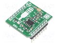 Click board; prototype board; Comp: SPQ0410HR5H-B; microphone MIKROE MIKROE-2563