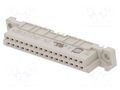 Connector: DIN 41612; socket; female; PIN: 32; straight; 2A; THT; a+b HARTING 09222326824