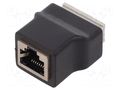 Adapter; PIN: 8; terminal block,RJ45 socket; spring clamp GOOBAY RJ45-F-STB