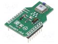 Click board; RN4871; prototype board; Bluetooth; 3.3VDC,5VDC MIKROE MIKROE-2544