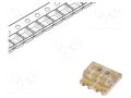 LED; yellow/yellow green; SMD; 0606; 1.8÷2.4/1.8÷2.4VDC; 140° REFOND RF-P1S196TS-B51