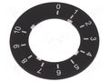 Label; 22mm; 3SU1.5; SIRIUS ACT; -25÷70°C SIEMENS 3SU1900-0BG16-0SA0