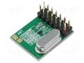 Module: RF; FM transceiver; FSK; 868MHz; SPI; -121dBm; 1.8÷3.6VDC HOPE MICROELECTRONICS RFM23-868-D