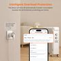 Nutipistikupesa, ZigBee, 16A, 230Vac S60 6920075743005