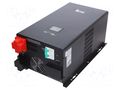 Power supply: emergency supply system; for building in; 2500W IPS IPS2500-SIN-WM