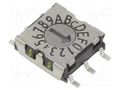 Encoding switch; HEX/BCD; Pos: 16; SMD; Rcont max: 80mΩ; 7x7x2.5mm PTR HARTMANN P25SMT103H