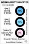 HUMIDITY INDICATOR CARD, 15%RH, ┬▒2.5% 51015HIC125.