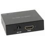 HDMI Two-Way Splitter - 1080p / 3D / 4K 33-12785