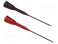 Protection cap for test probe; 3A; 300VDC; red and black; 2pcs. POMONA POM-6262-02