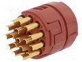 Connector: M23; contact insert; PIN: 17; female; soldering; 7A; 50V LAPP 73018000