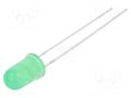 LED; green-yellow; 5mm; 80mcd; 30°; Front: convex; 2.15VDC NTE Electronics NTE3145