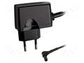 Test acces: power supply; 190÷253VAC GOSSEN METRAWATT GM-Z218H