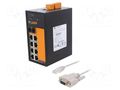 Switch Ethernet; managed; Number of ports: 10; 18÷60VDC; RJ45,SFP LAPP 21700137