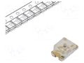LED; yellow green; SMD; 0805; 40mcd; 2÷2.6VDC; 2x1.25x0.8mm; 130° FORYARD FYLS-0805UGC