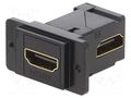 Coupler; HDMI socket,both sides; DUALSLIM; gold-plated; 29mm CLIFF CP30753MB3