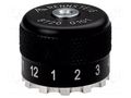Tool: positioner RENNSTEIG REN.872001010
