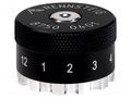 Tool: positioner RENNSTEIG REN.875004010