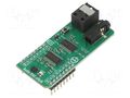 Click board; prototype board; Comp: DIR9001,PCM5142; audio,DAC MIKROE MIKROE-5587