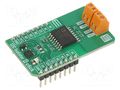 Click board; prototype board; Comp: ADUM2250; isolator MIKROE MIKROE-5603