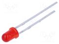 LED; red; 3mm; 250mcd; 30°; Front: convex; 2.4VDC; No.of term: 2 EVERLIGHT 1254-10SURD/S53-A3