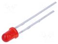 LED; red; 3mm; 250mcd; 30°; Front: convex; 2.4VDC; No.of term: 2 EVERLIGHT 1254-10SURD/S53-A3