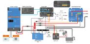 Battery management system for lithium batteries, VE.Bus, Victron energy BMS300200000 8719076021032