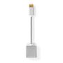 DisplayPort Cable | DisplayPort Male | DVI-D 24+1-Pin Female | 1080p | Gold Plated | 0.20 m | Round | Braided | Silver | Cover Window Box CCTB37250AL02 5412810331697