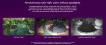 Wi-Fi camera C3X, 1080p, object detection, Color Night Vision, IP67, Micro SD up to 256GB, EZVIZ CS-CV310-C0-6B22WFR 6971744239565