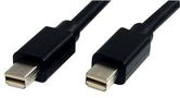 LEAD, MINI DISPLAYPORT 1.2 M-M 2M BLACK MDISP2M