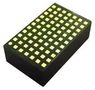 DC-DC CONVERTER, 0.6V-3.3V, 3A LTM4643EV#PBF