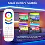 Пульт дистанционного управления для контроллеров GLEDOPTO RF, 8 зон, RGB + CCT / DIM GL-RC-009S 6978699220150