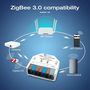 Valgustuse kontroller TRIAC, MINI, ZigBee + RF, 230Vac, 200W, PUSH-DIM, MQTT GL-SD-301P 6978699220099