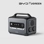 UGREEN PowerRoam 1200W Power Station 1024Wh GS1200 UGREEN UGREEN/15054 6941876210541