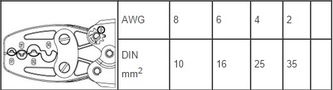 Kaablitangid 10.0-35.0 mm² kaablitele, Hanlong Tools HT-514A