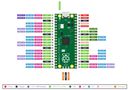 Mikrokontroller Raspberry Pi Pico - RP2040 ARM Cortex M0+ RPI-Pico 617588405587