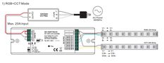 LED kontroller DIM / RGBW / CCT, TUYA Wi-Fi, + Perfect RF, 12-24V 5x4A, Sunricher SR-1009TYWI-5C