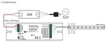 LED kontroller DIM / RGBW / CCT, TUYA Wi-Fi, + Perfect RF, 12-24V 5x4A, Sunricher SR-1009TYWI-5C