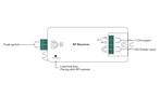 Светодиодные системы управления освещением приемник 12-36V 1X8A моно цвет, Easy-RF серии Sunricher SR-2501NS 4772081002148