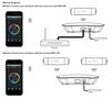 Система управления светодиодным освещением, передатчик сигнала Wi-Fi, Perfect RF, Sunricher SR-2818WIN