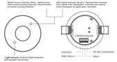 Датчик движения и дневного света DALI 12V/24V/36V, встраиваемый, PIR SR-DA9030A-PIR