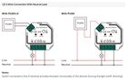 LED dimmer 100-240Vac, 200W TRIAC, töötab MATTER võrgus SR-MT9040A-S