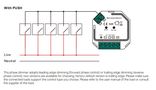 LED dimmer 100-240Vac, 200W TRIAC, töötab MATTER võrgus SR-MT9040A-S